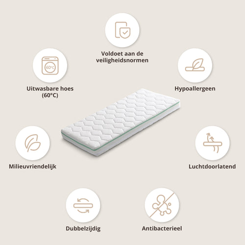 Petite Amélie Kindermatras – 80x160 cm – Wit – Anti-allergisch - Anti-bacterieel - Wasbaar op 60° - vtwonen shop
