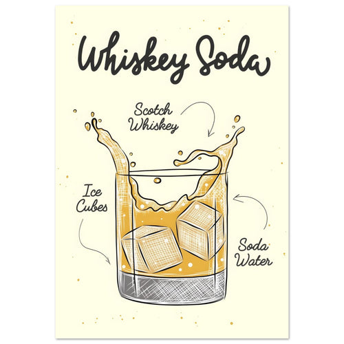Artfulprints  Whiskey Soda cocktail – Illustratie   poster 70x100 cm