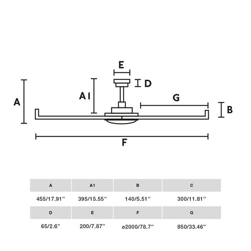 Faro Rotterdam XL 6-bladige plafondventilator matzwart met licht 3000K
