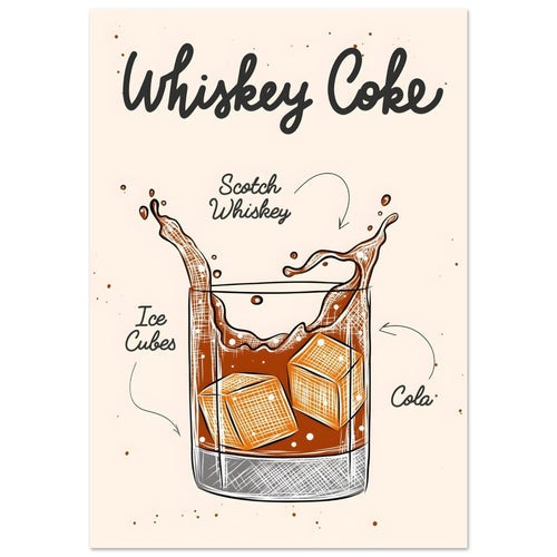 Artfulprints  Whiskey Coke cocktail – Illustratie   poster A4 21x29.7 cm