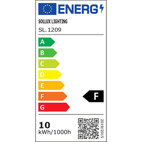 Sollux Lighting Plafondlamp ZOE wit LED - 7,2x7,2x8,3cm