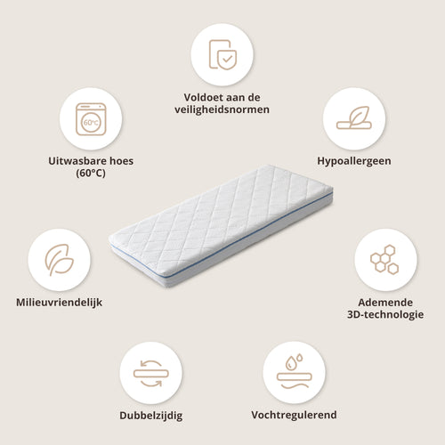 Petite Amélie Peutermatras – 70x140 cm – Ventilerend - Huidvriendelijk - Wasbaar op 60° - vtwonen shop