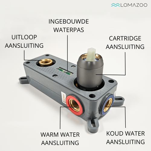 LOMAZOO inbouw wastafelkraan Gaia - muurkraan - gun metal