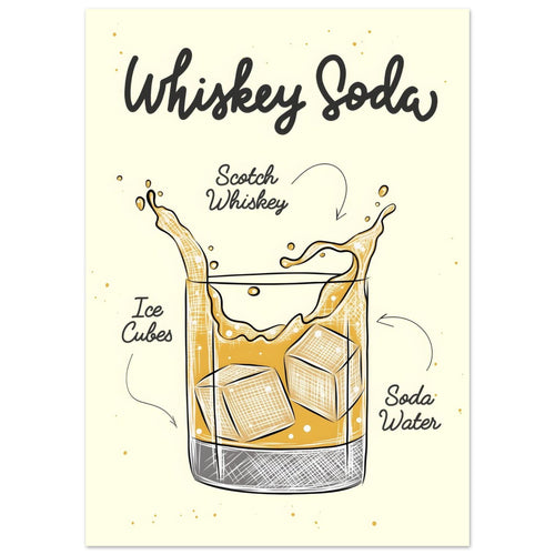 Artfulprints  Whiskey Soda cocktail – Illustratie   poster 50x70 cm - vtwonen shop