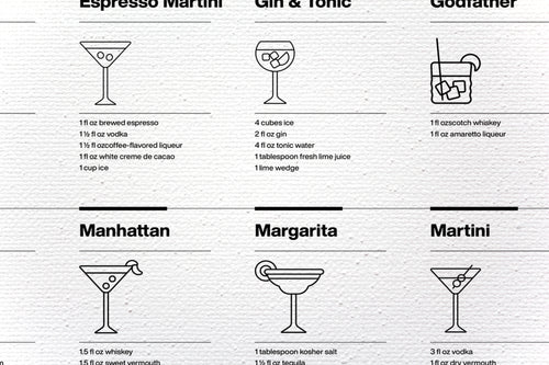 Canvas 60x40 Cocktails ZW