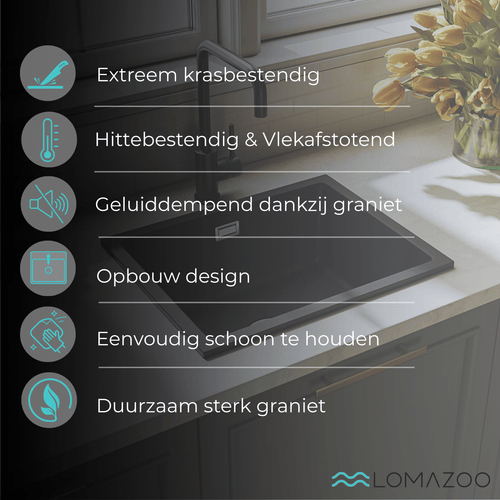 LOMAZOO spoelbak Pedri - opbouw - graniet - zwart - 40 x 40 cm
