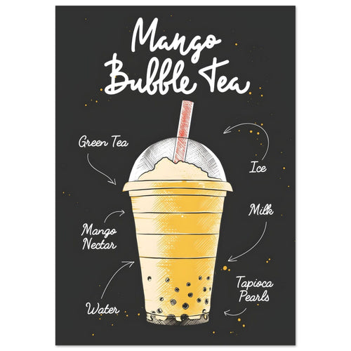 Artfulprints  Mango Bubble Tea – Ingrediënten   poster A4 21x29.7 cm