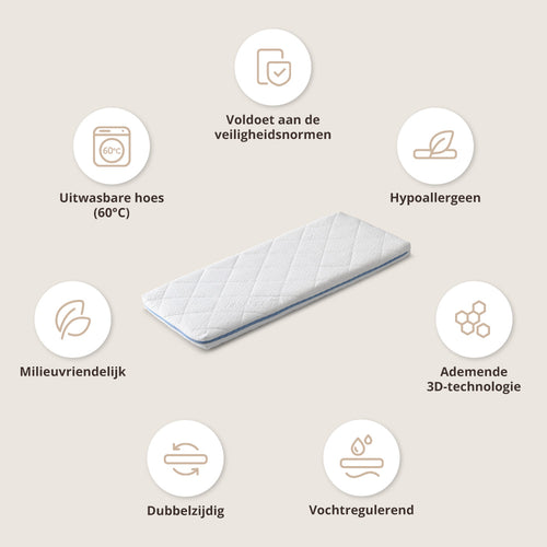 Petite Amélie Babymatras AERO