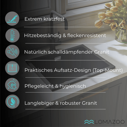 LOMAZOO spoelbak Isco - opbouw - graniet - zwart - 30 x 40 cm