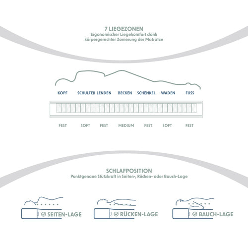 Home Deluxe pocketveringmatras TOUCH 90 x 200 cm - vtwonen shop