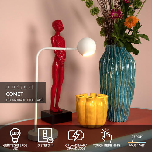 Lucide bureaulamp COMET - Geïntegreerde LED - Wit - vtwonen shop