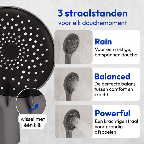 LOMAZOO inbouwdoucheset Cyra - met thermostaatkraan & ronde handdouche - gun metal
