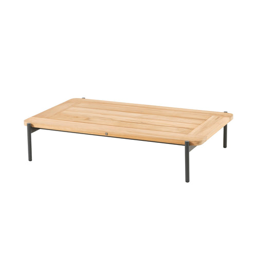 4 Seasons Outdoor loungeset Fabrice - Yoga - antraciet tafel 120x75 cm